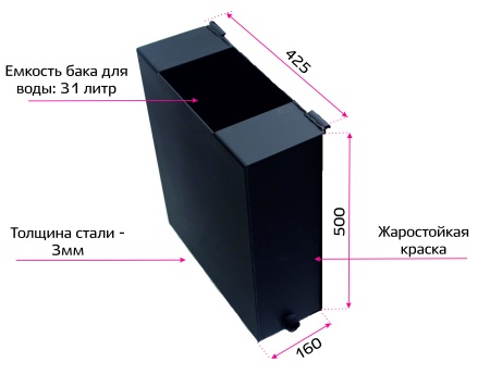 Бак навесной 31л Копеечка